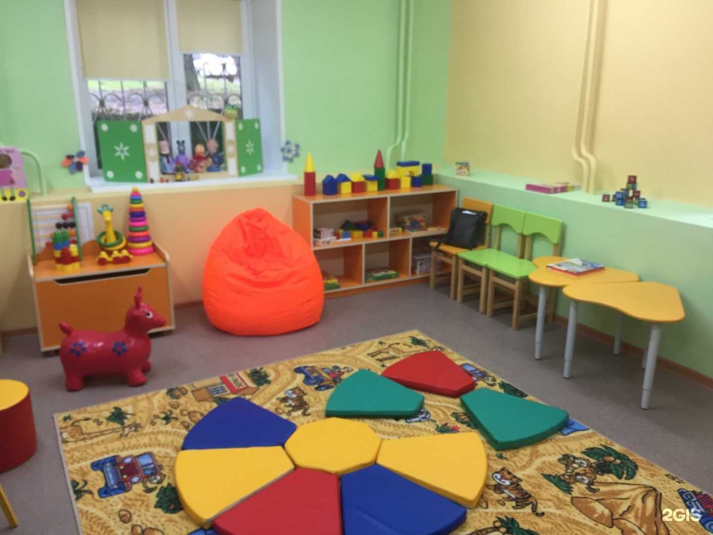 Отзывы на компанию Детская библиотека №6 им. А.П. Гайдара в г. Челябинск c фото