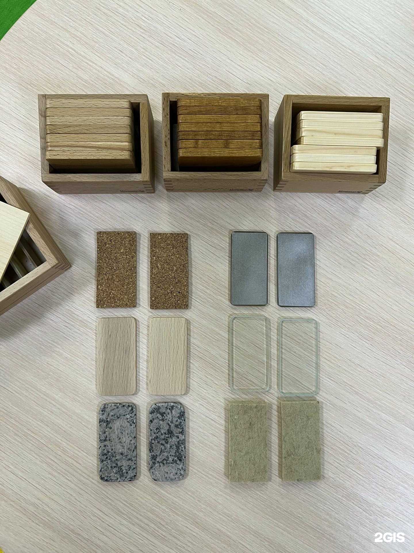 Отзывы на компанию Киви в г. Рязань c фото