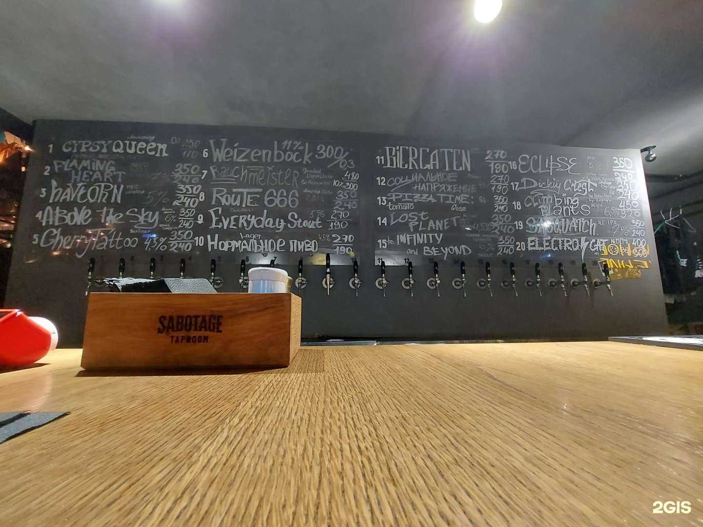 Отзывы на компанию Sabotage в Перми c фото