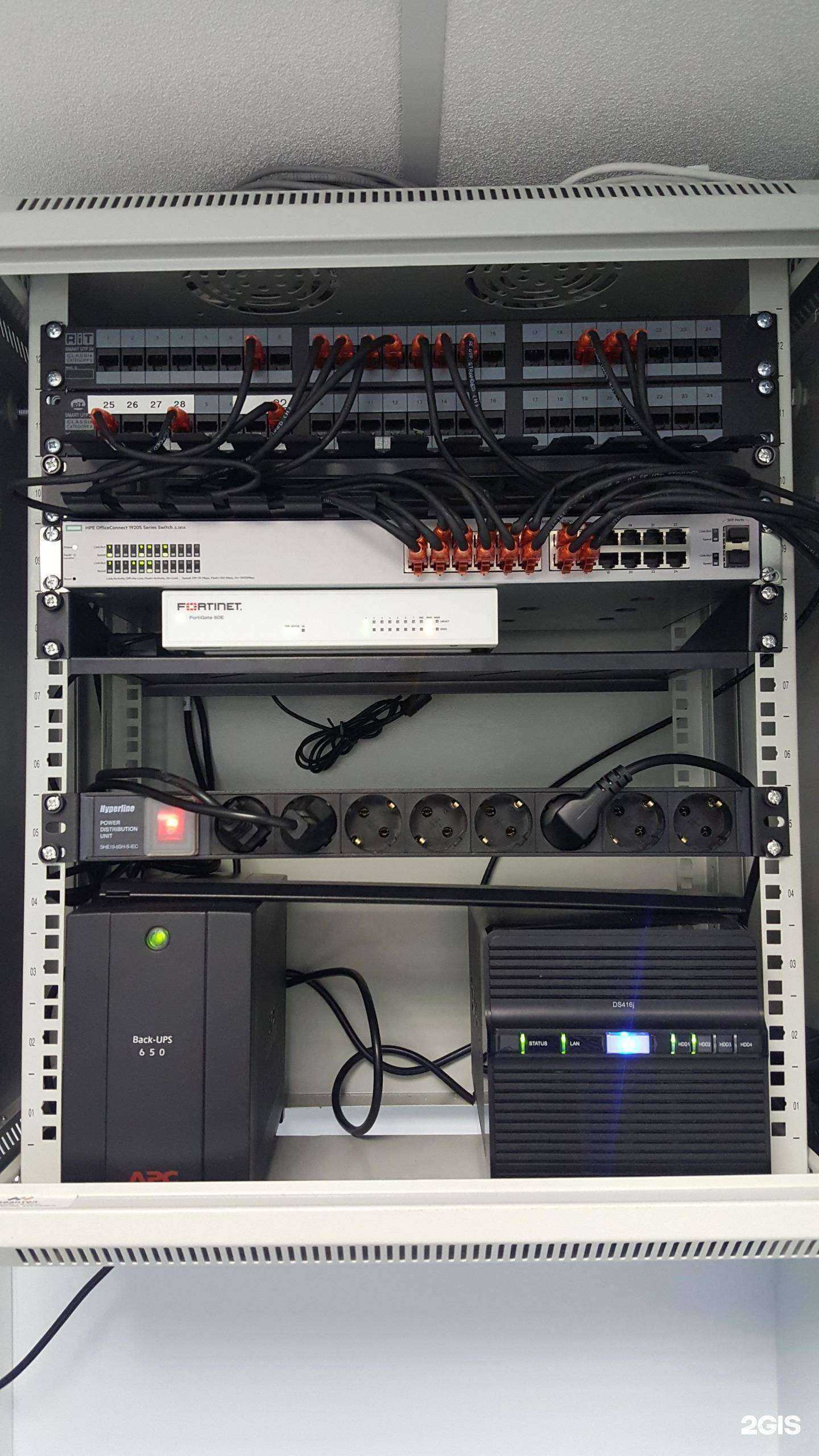 Отзывы на компанию СолЭнерго в г. Солнечногорск c фото