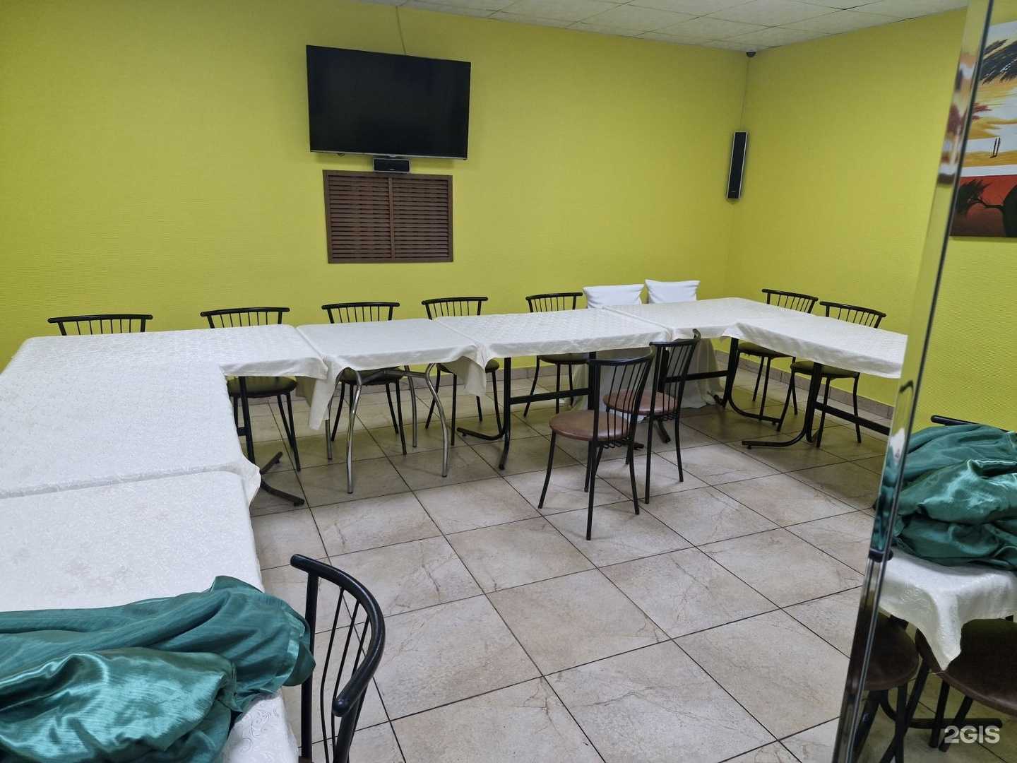 Отзывы на компанию Столовая в г. Пермь c фото