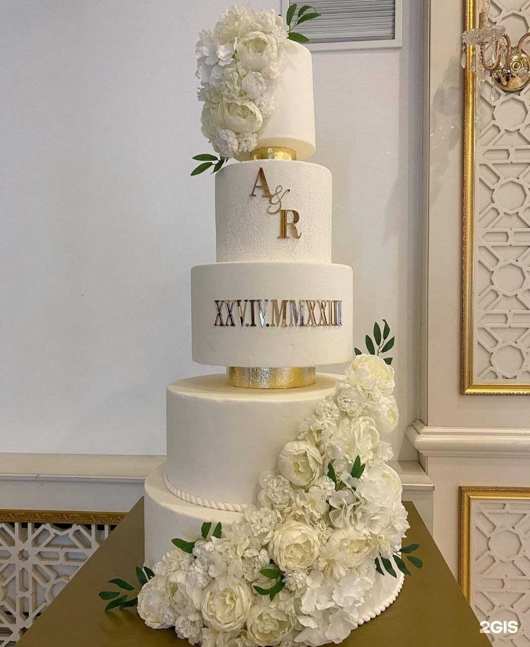 Отзывы на компанию Карамель96 в Екатеринбурге c фото