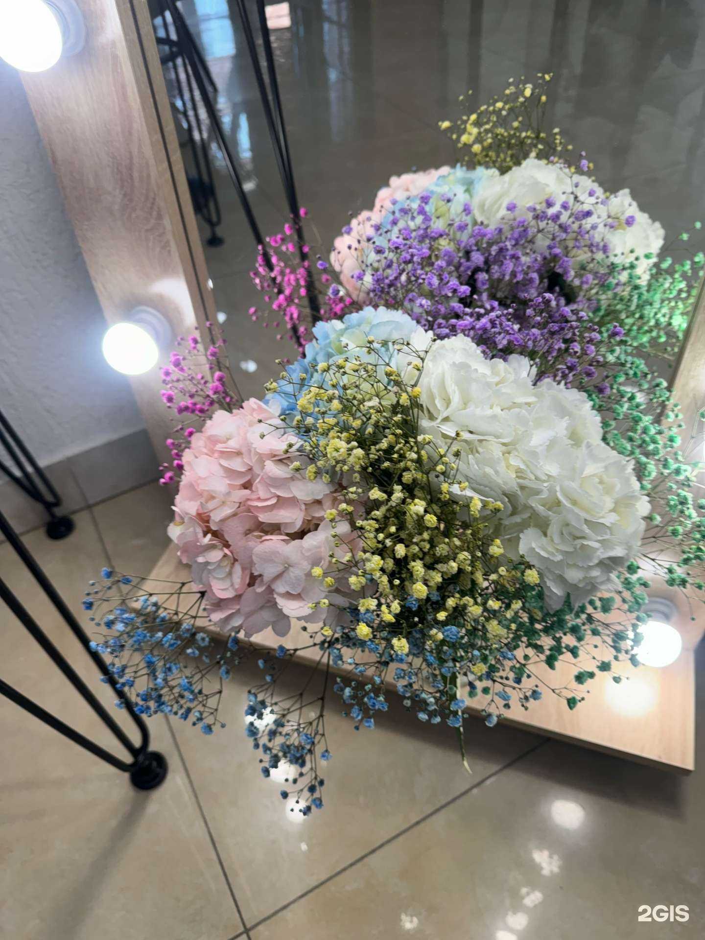 Отзывы на компанию Офис стиль в Тюмени c фото