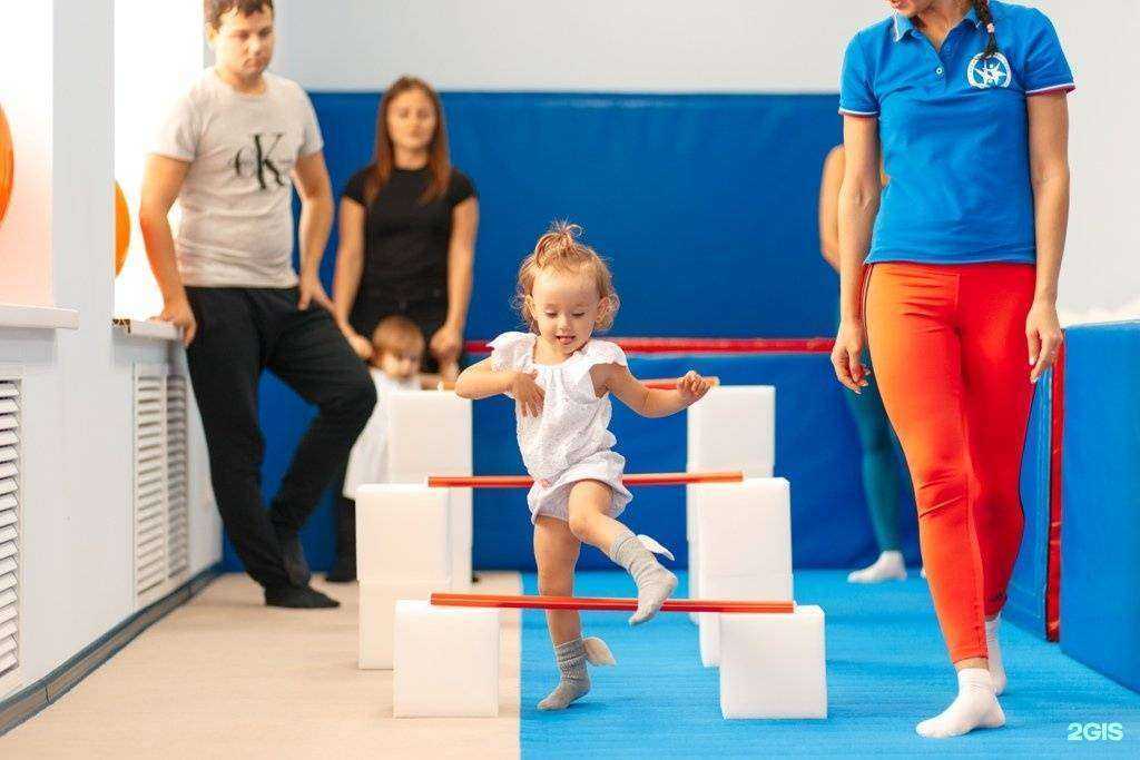 Отзывы на компанию Академия гимнастики в г. Екатеринбург c фото