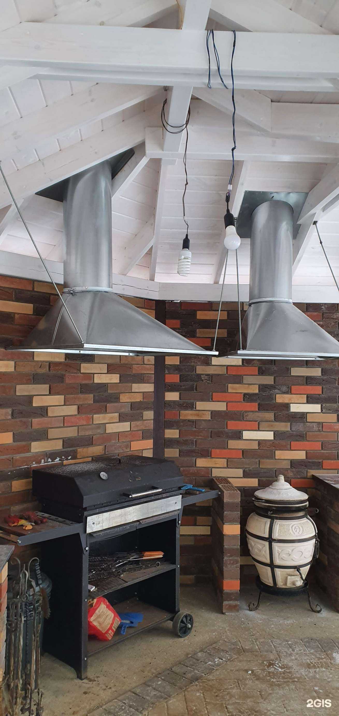 Отзывы на компанию Мастерская жестяных и кровельных работ в г. Киров c фото