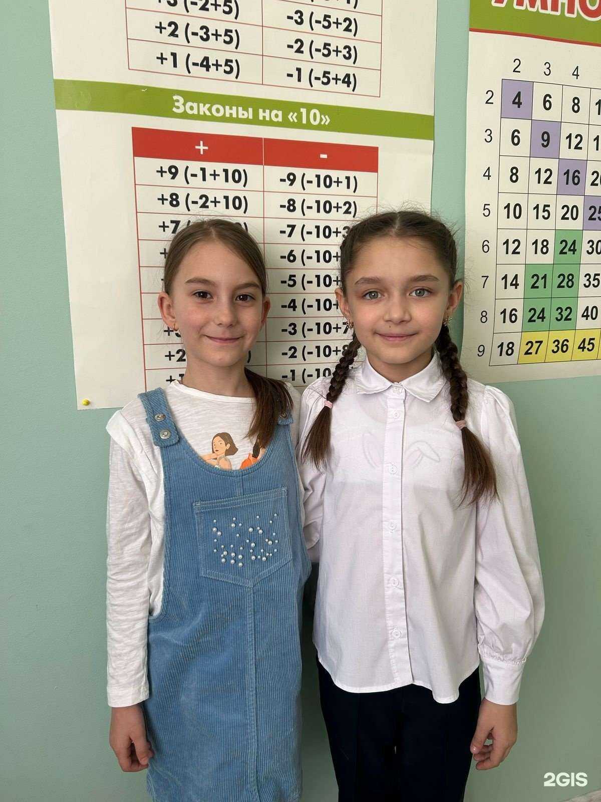 Отзывы на компанию Пифагорка в Сочи c фото