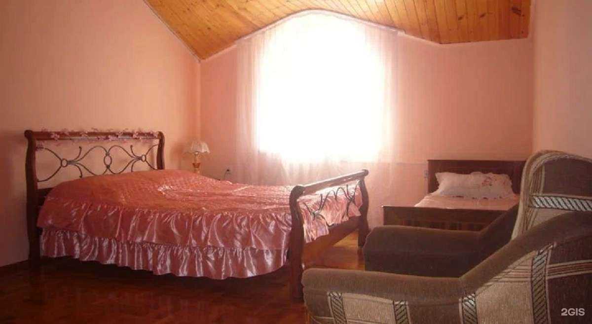 Отзывы на компанию Гостевой дом в г. Анапа c фото