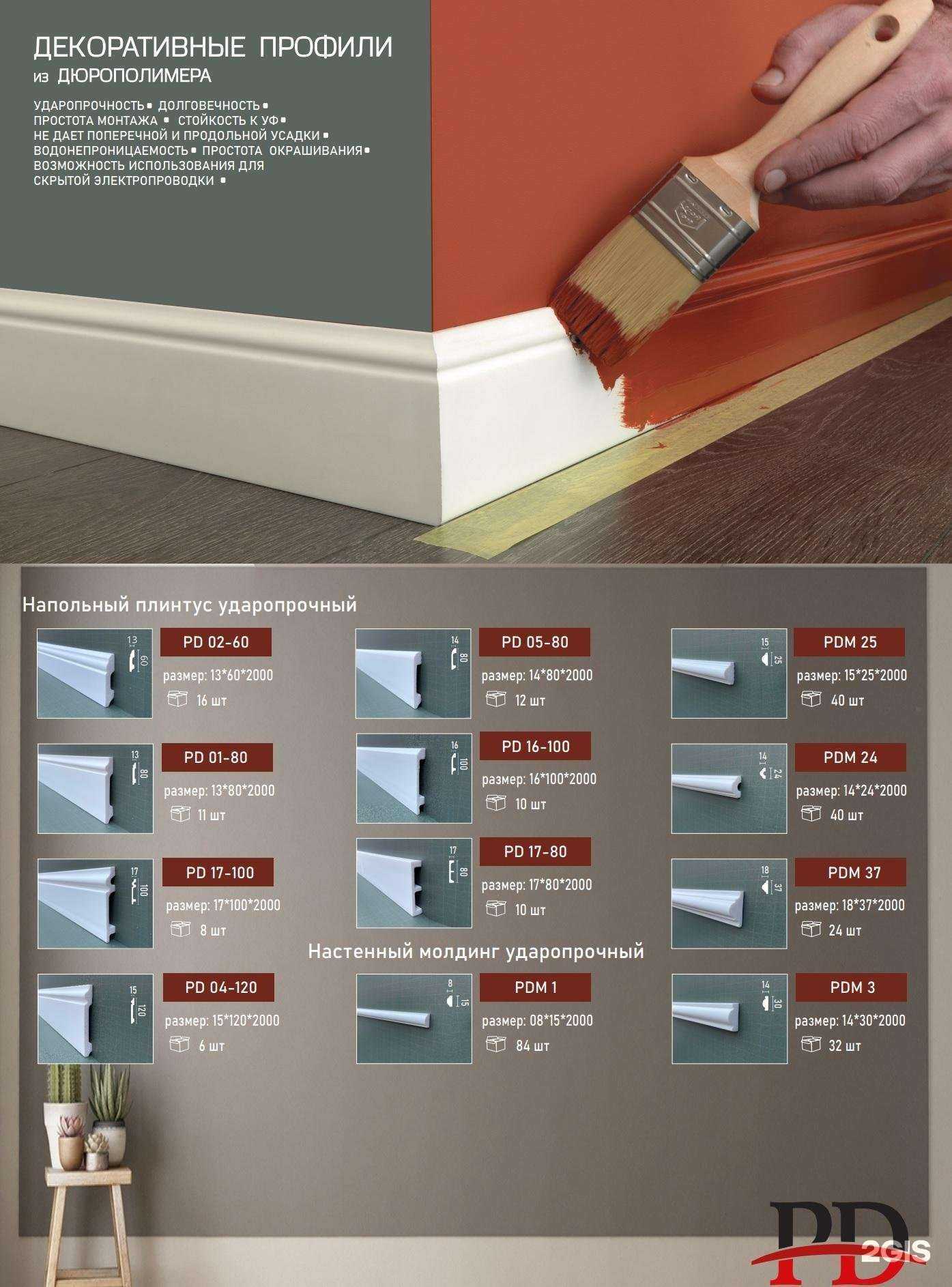 Отзывы на компанию Penopol-dekor в г. Тюмень c фото