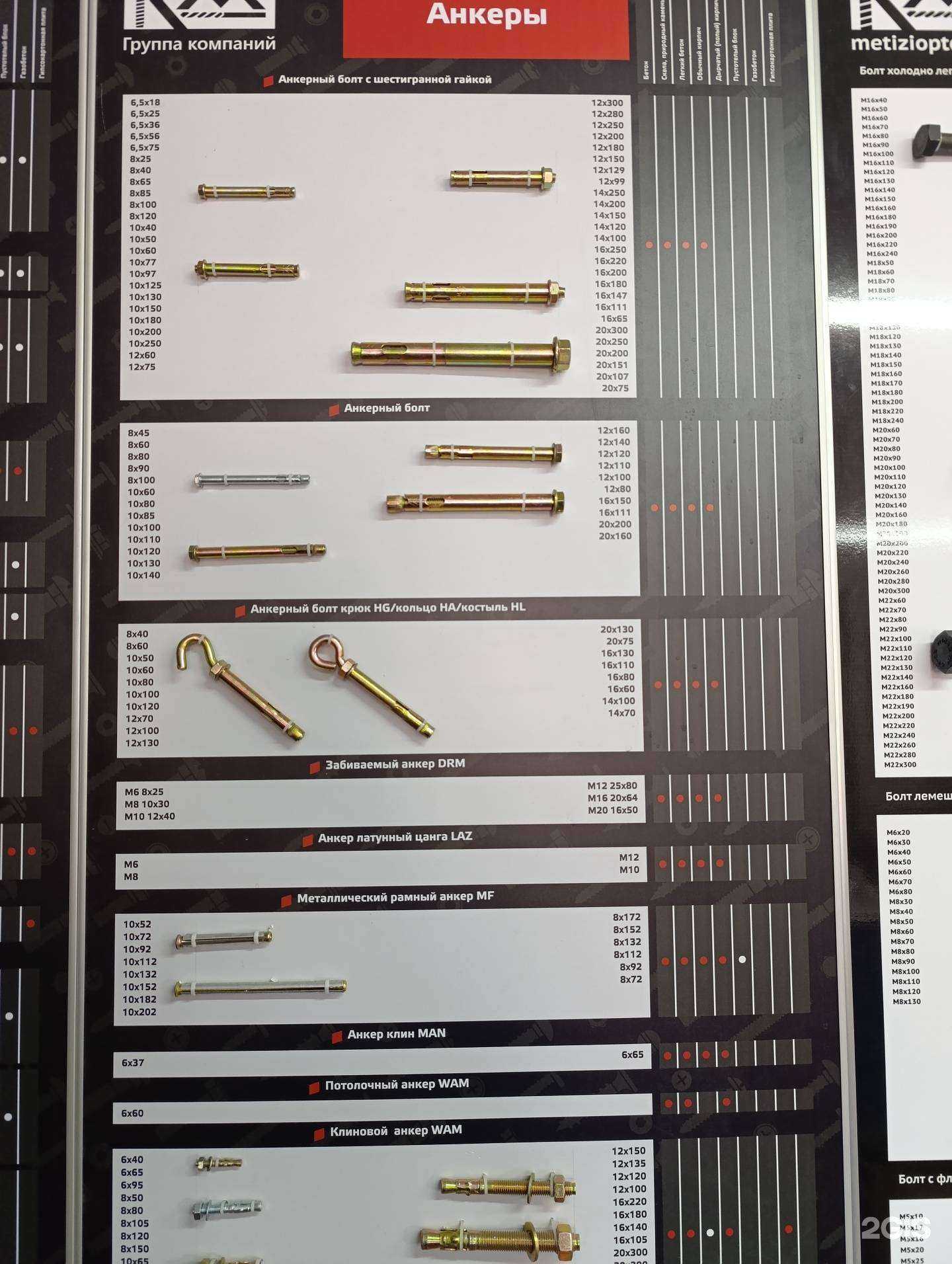 Отзывы на компанию МИКо в г. Миасс c фото