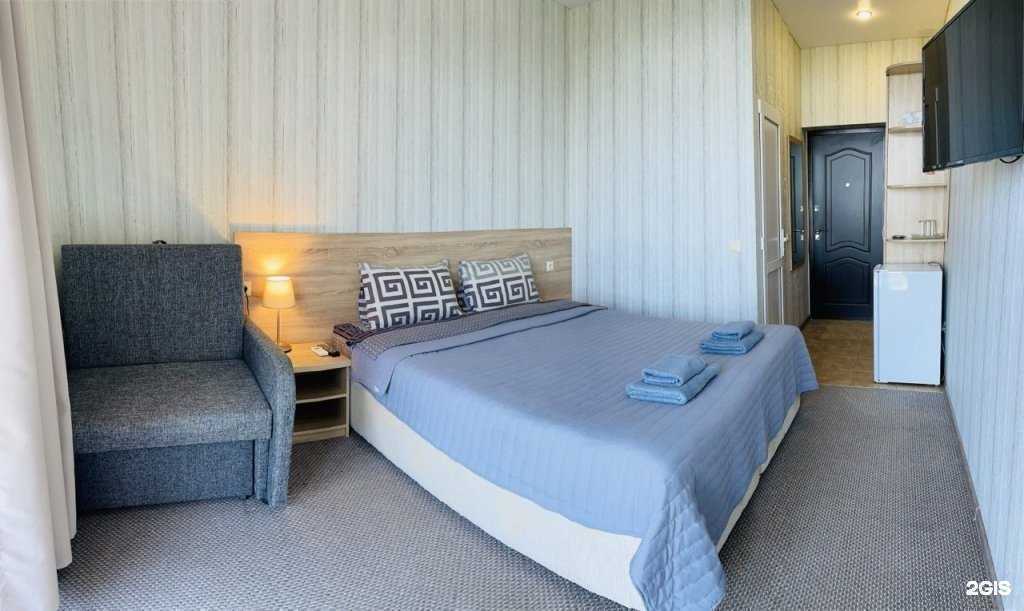 Отзывы на компанию Panorama sea в Сочи c фото