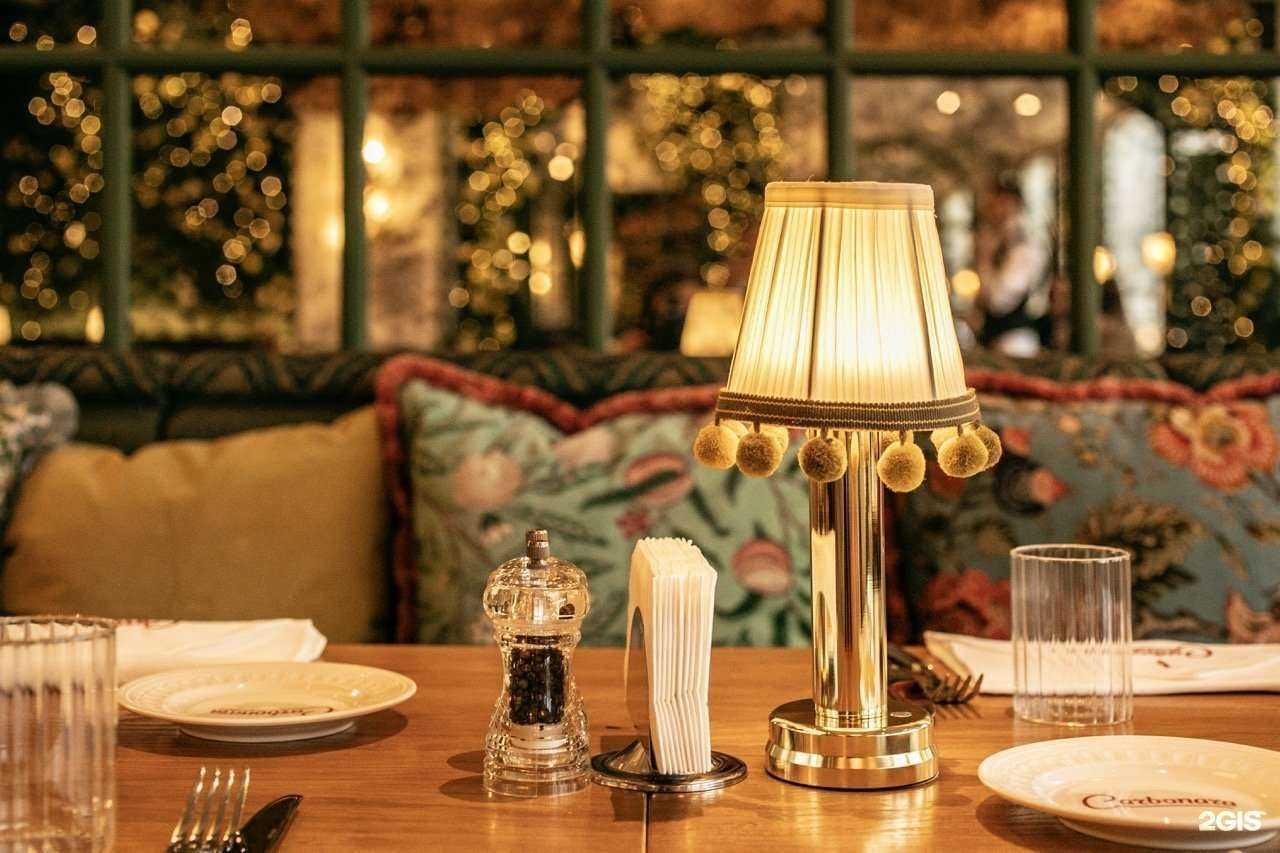 Отзывы на компанию Carbonara в Екатеринбурге c фото