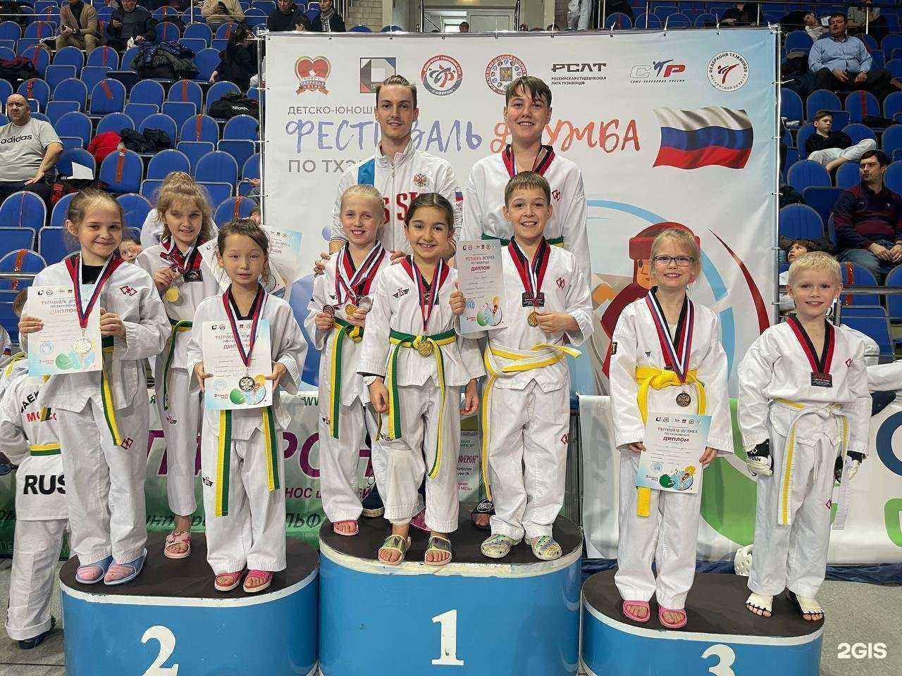 Отзывы на компанию Premiere class в г. Ногинск c фото