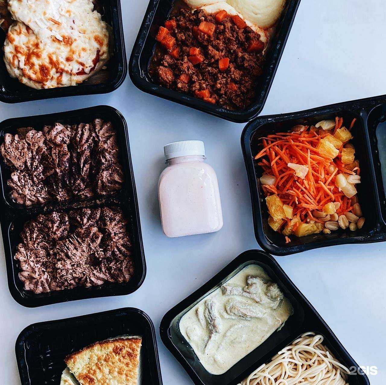 Отзывы на компанию Eat For Day в Кирове c фото