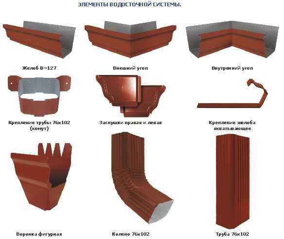 Отзывы на компанию Сталепромышленная компания в Кургане c фото