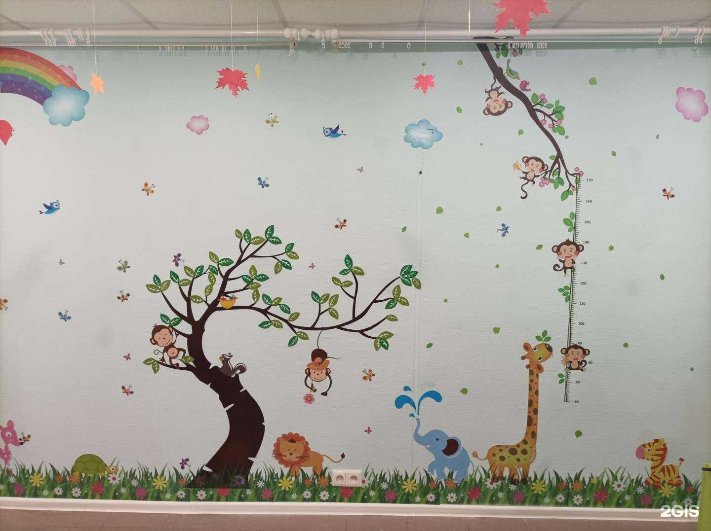 Отзывы на компанию В гостях у Кнопки в Балашихе c фото