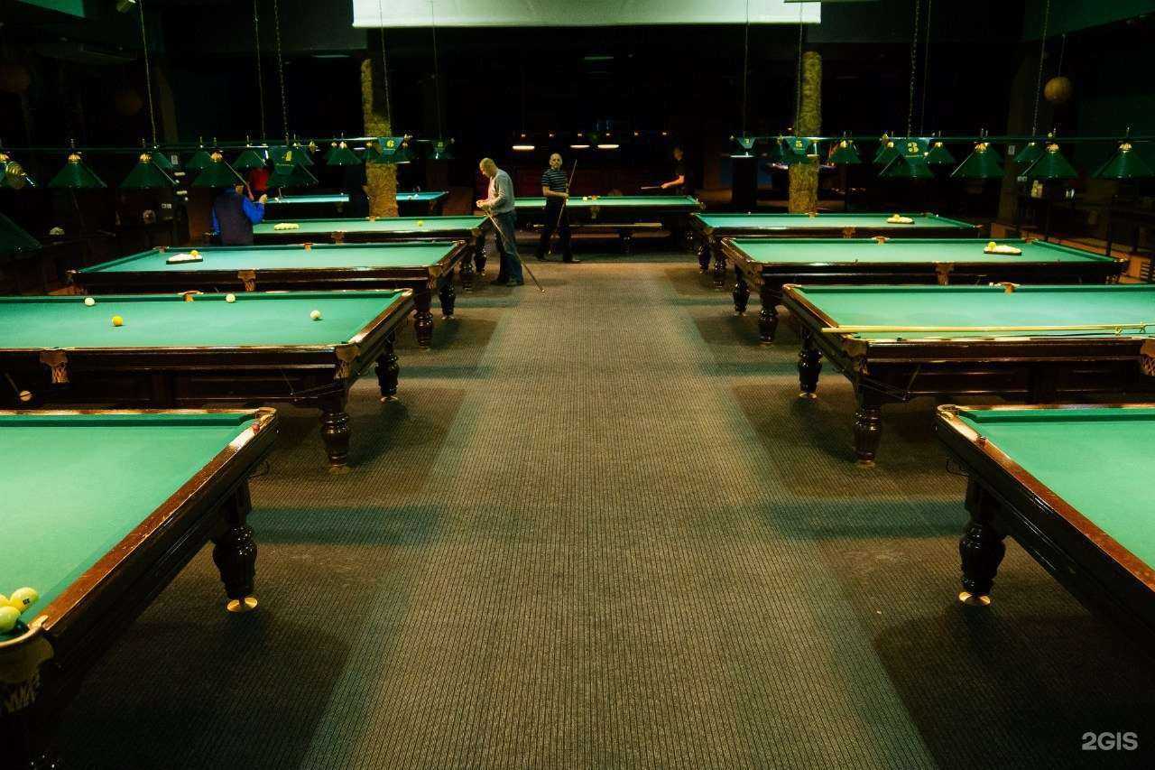 Отзывы на компанию Шарики в г. Томск c фото