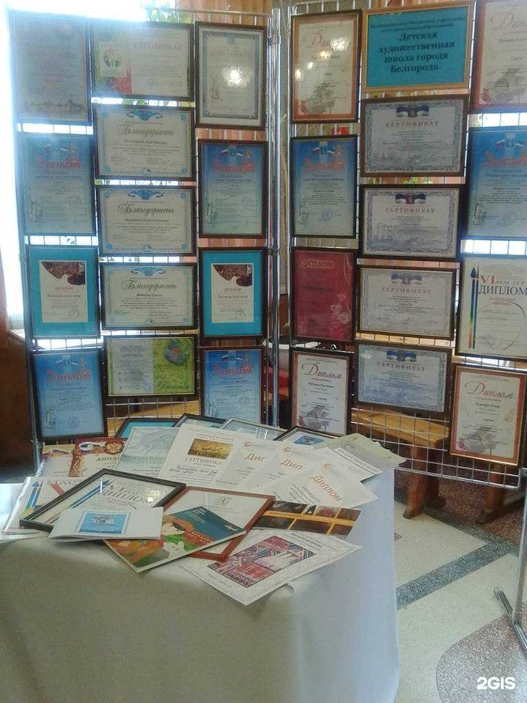 Отзывы на компанию Детская художественная школа г. Белгорода в Белгороде c фото
