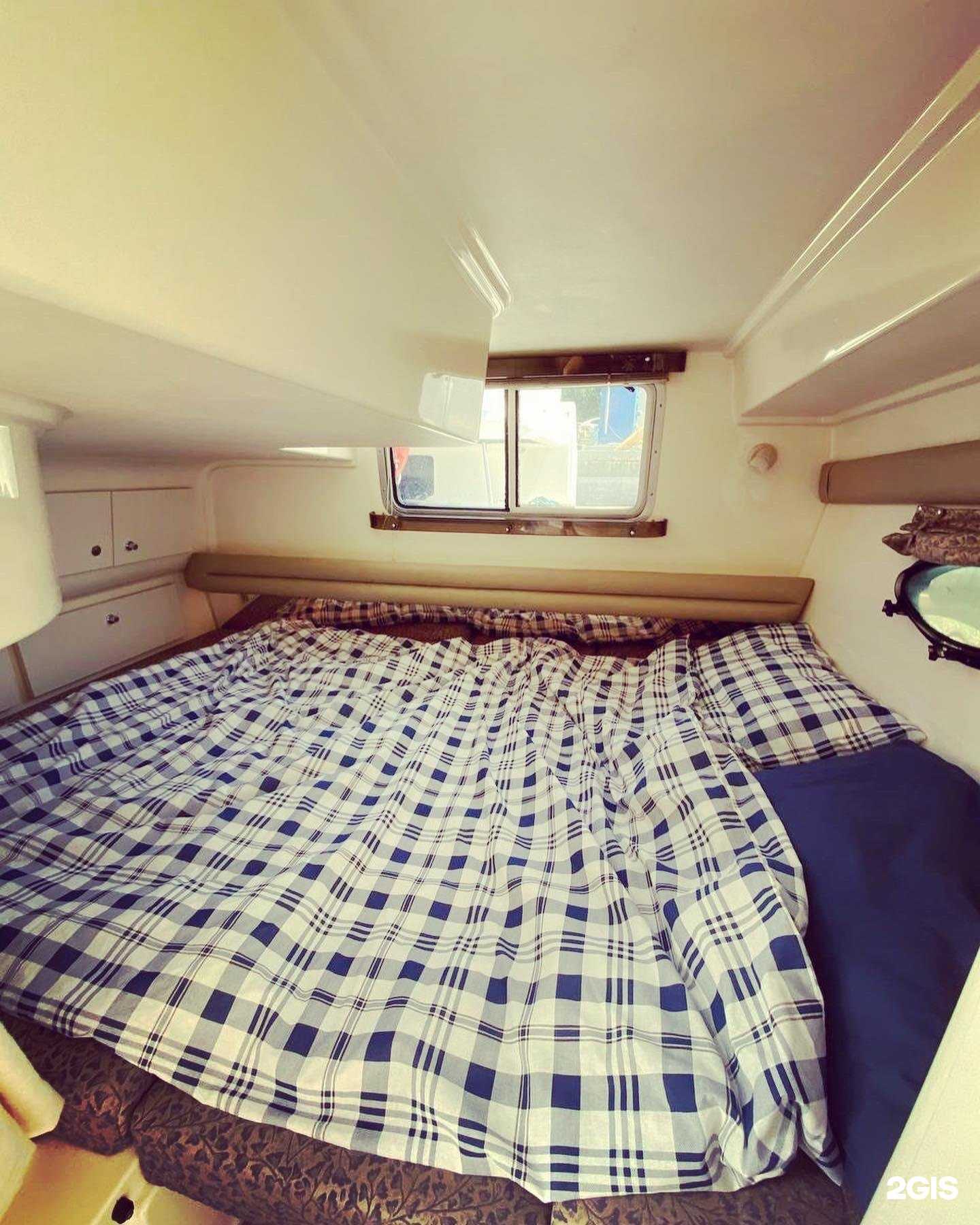 Отзывы на компанию Yacht charter mango в Сочи c фото