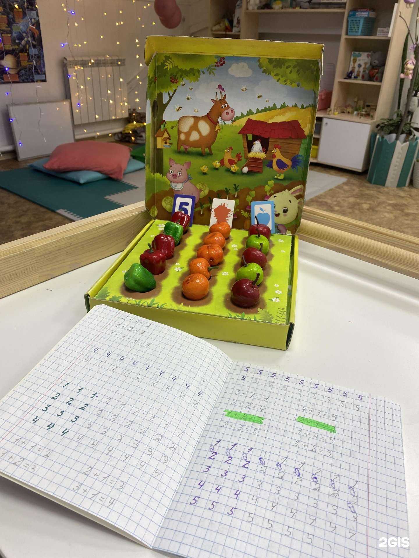 Отзывы на компанию Кабинет коуча родительско-детских отношений в г. Благовещенск c фото