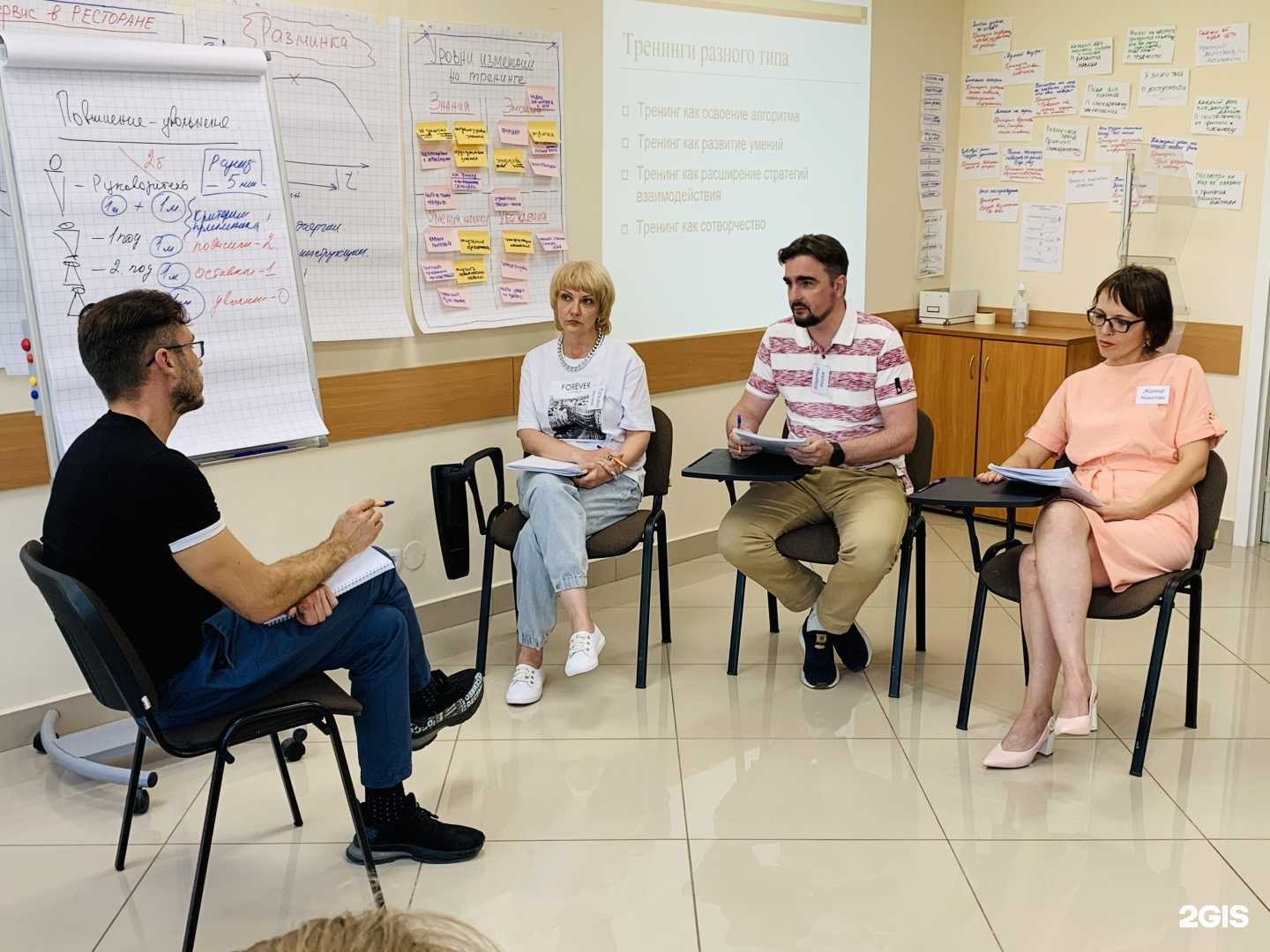 Отзывы на компанию Уральская школа тренинга в г. Екатеринбург c фото