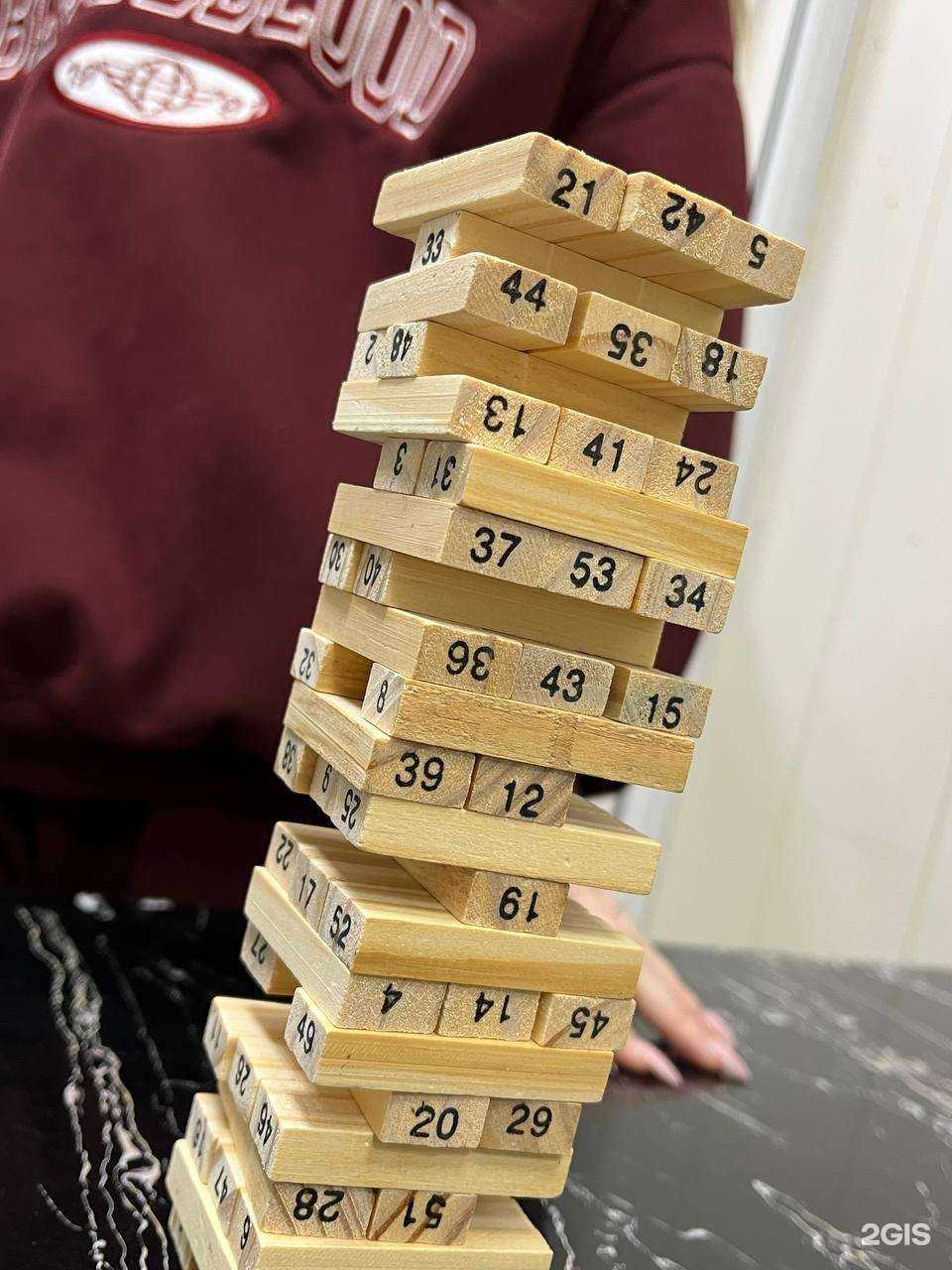 Отзывы на компанию Arena в Магнитогорске c фото