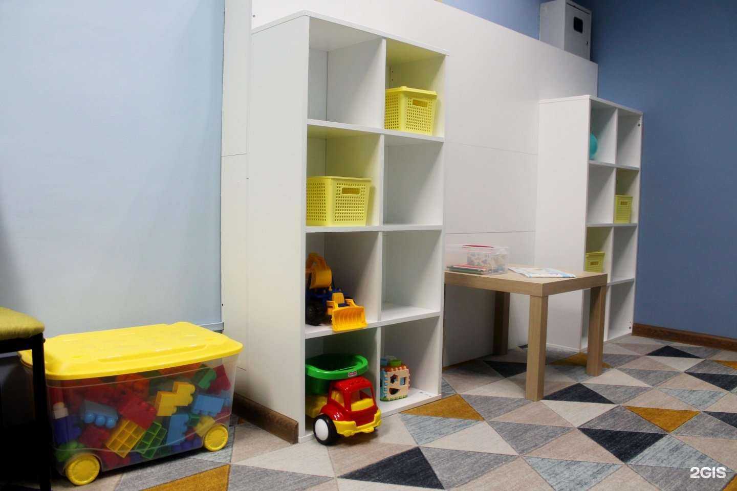 Отзывы на компанию Авокадо в г. Тюмень c фото