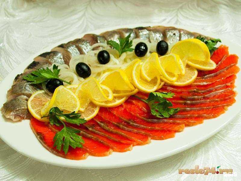 Отзывы на компанию Нектар в Челябинске c фото