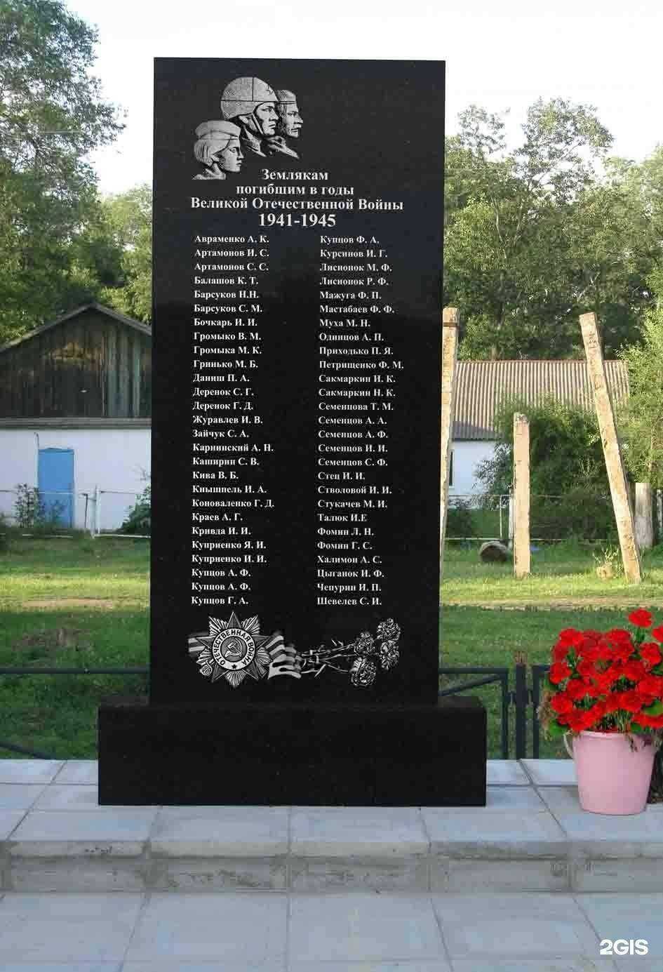 Отзывы на компанию Память в Артёме c фото