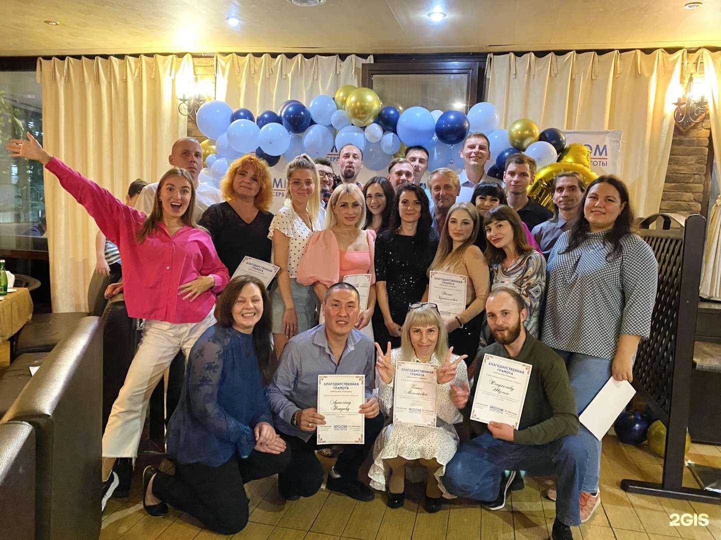 Отзывы на компанию Migom в Сочи c фото