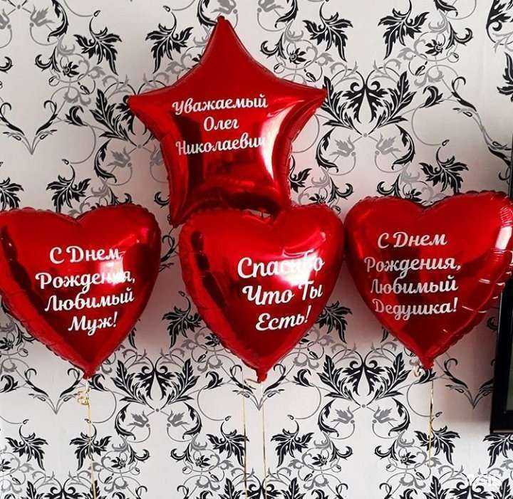 Отзывы на компанию Sharikoff в Нижнем Тагиле c фото