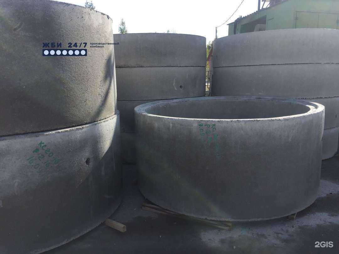 Отзывы на компанию Производственный комбинат железобетонных изделий в Подольске c фото