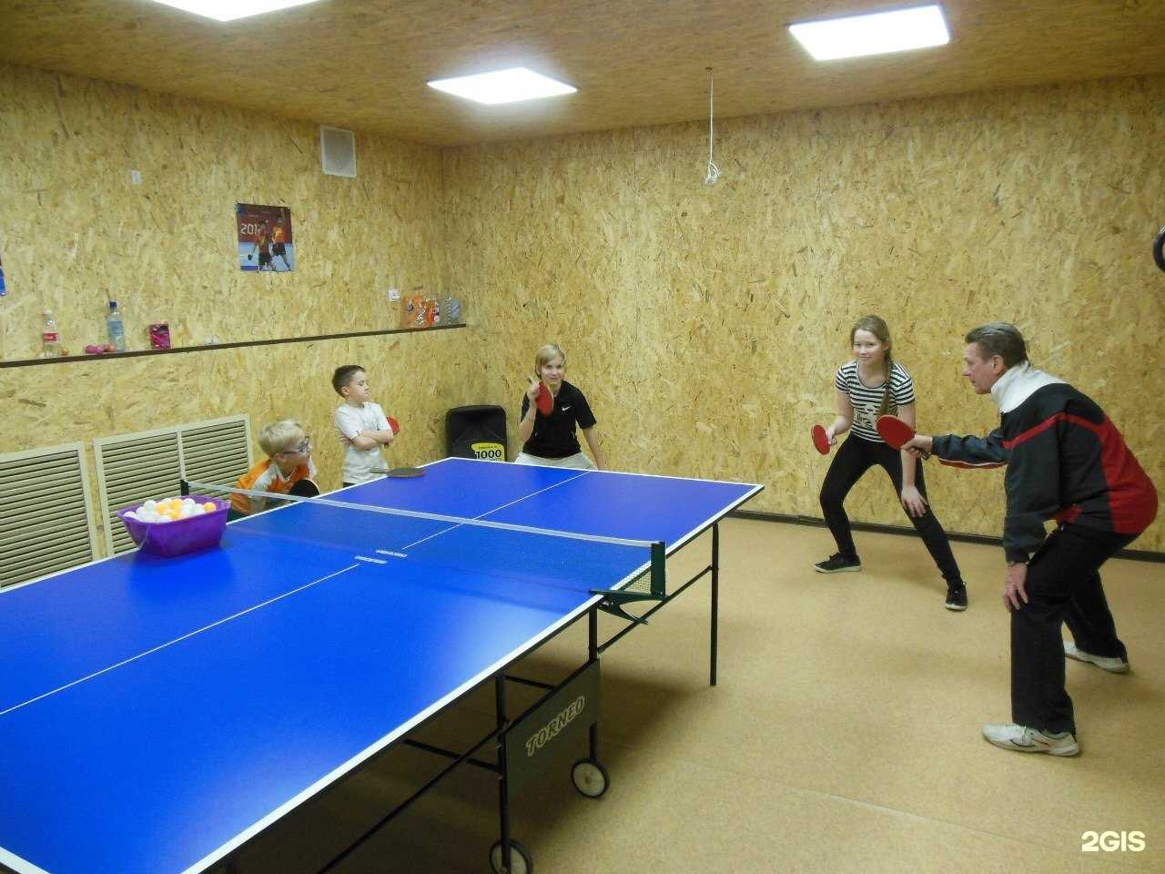 Отзывы на компанию Топс в Архангельске c фото