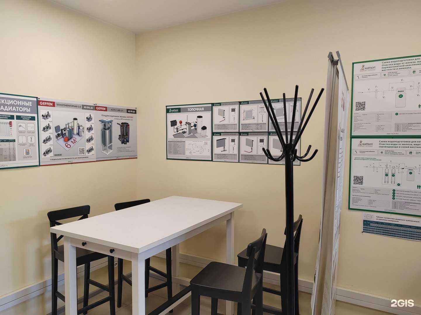 Отзывы на компанию Wattson в Вологде c фото