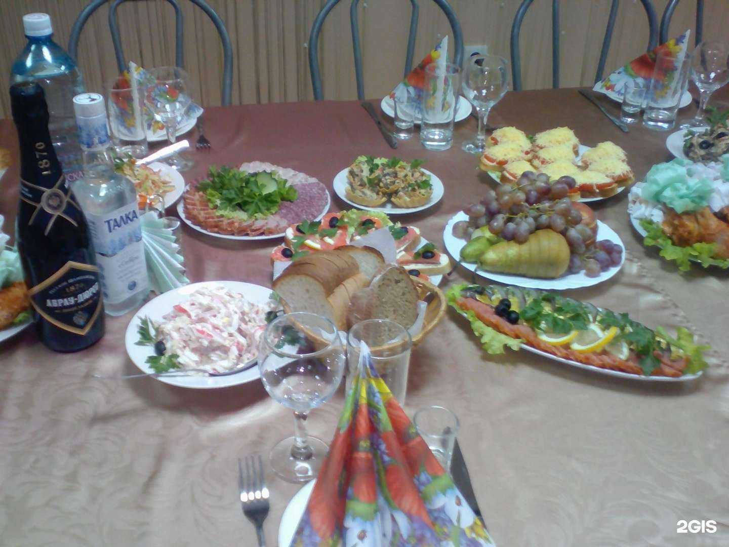 Отзывы на компанию Столовая в г. Кемерово c фото