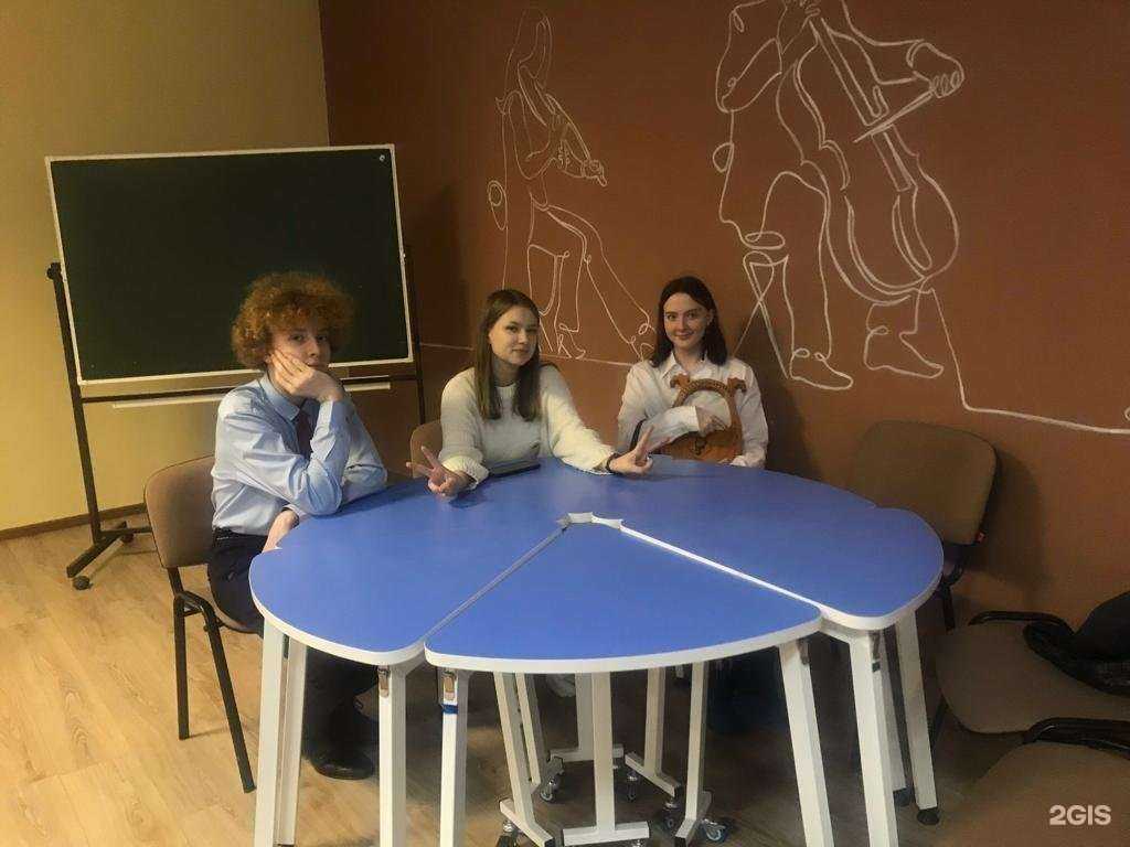 Отзывы на компанию Средняя школа №51 в Липецке c фото