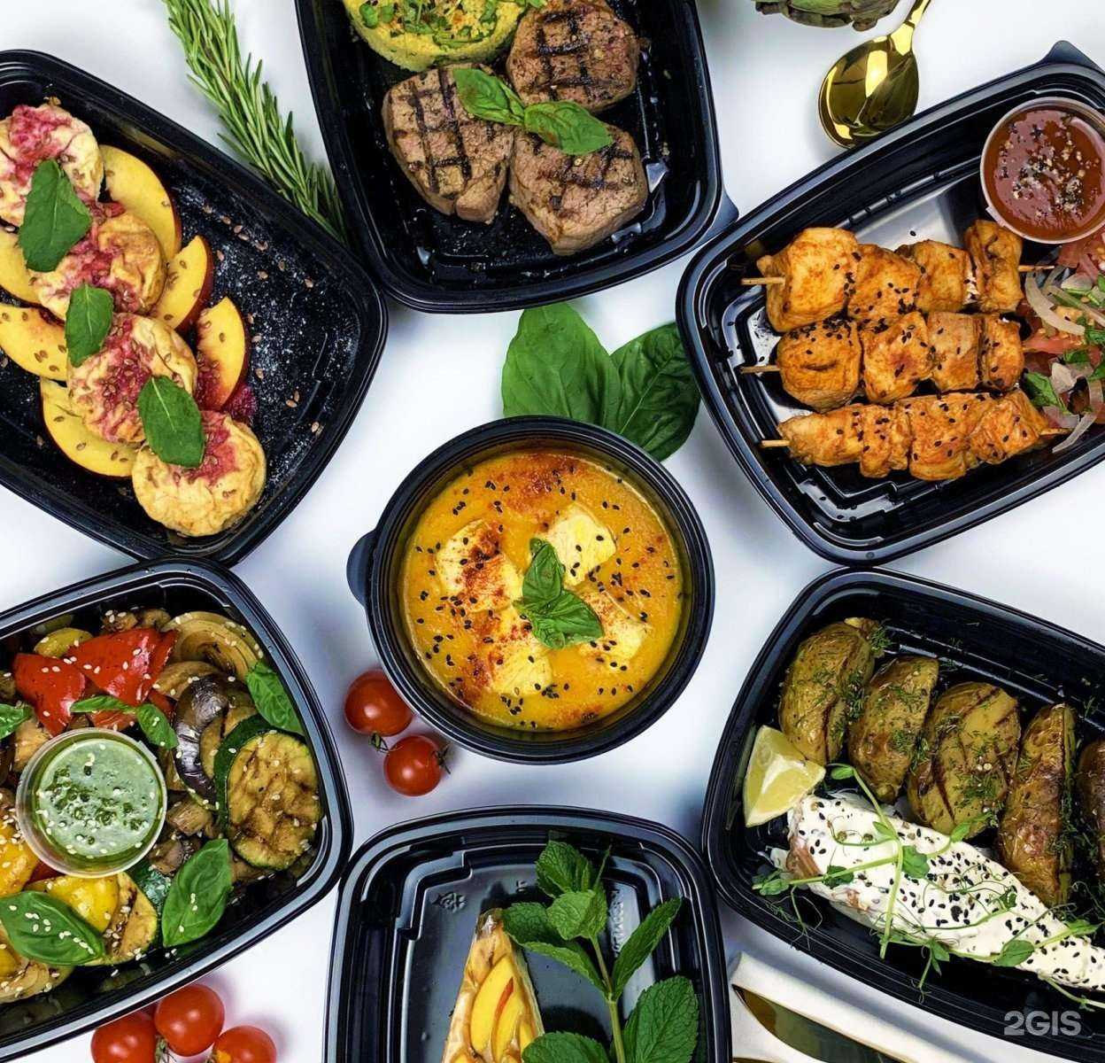 Отзывы на компанию Perfect Balance в г. Якутск c фото