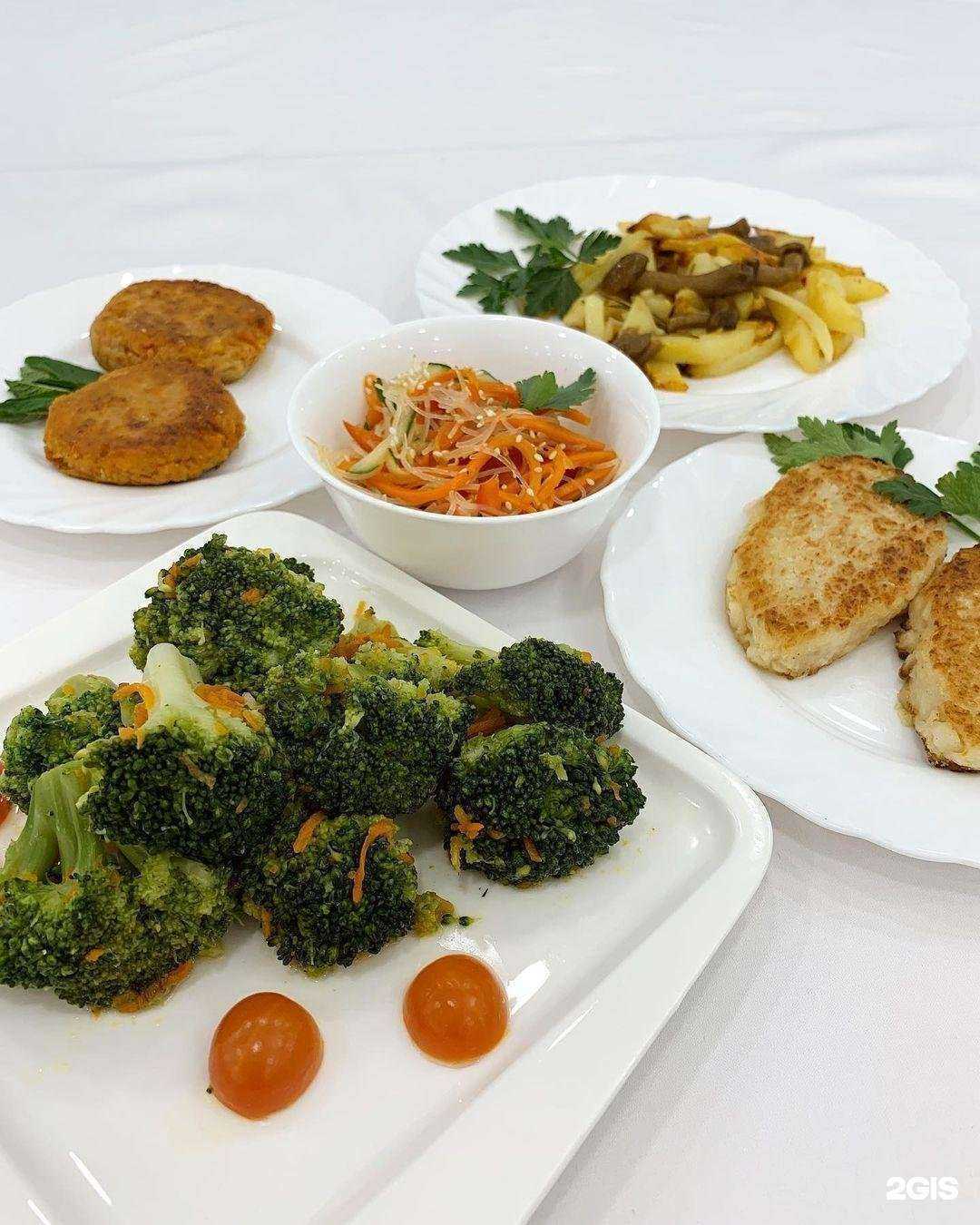 Отзывы на компанию Сковородка в г. Киров c фото