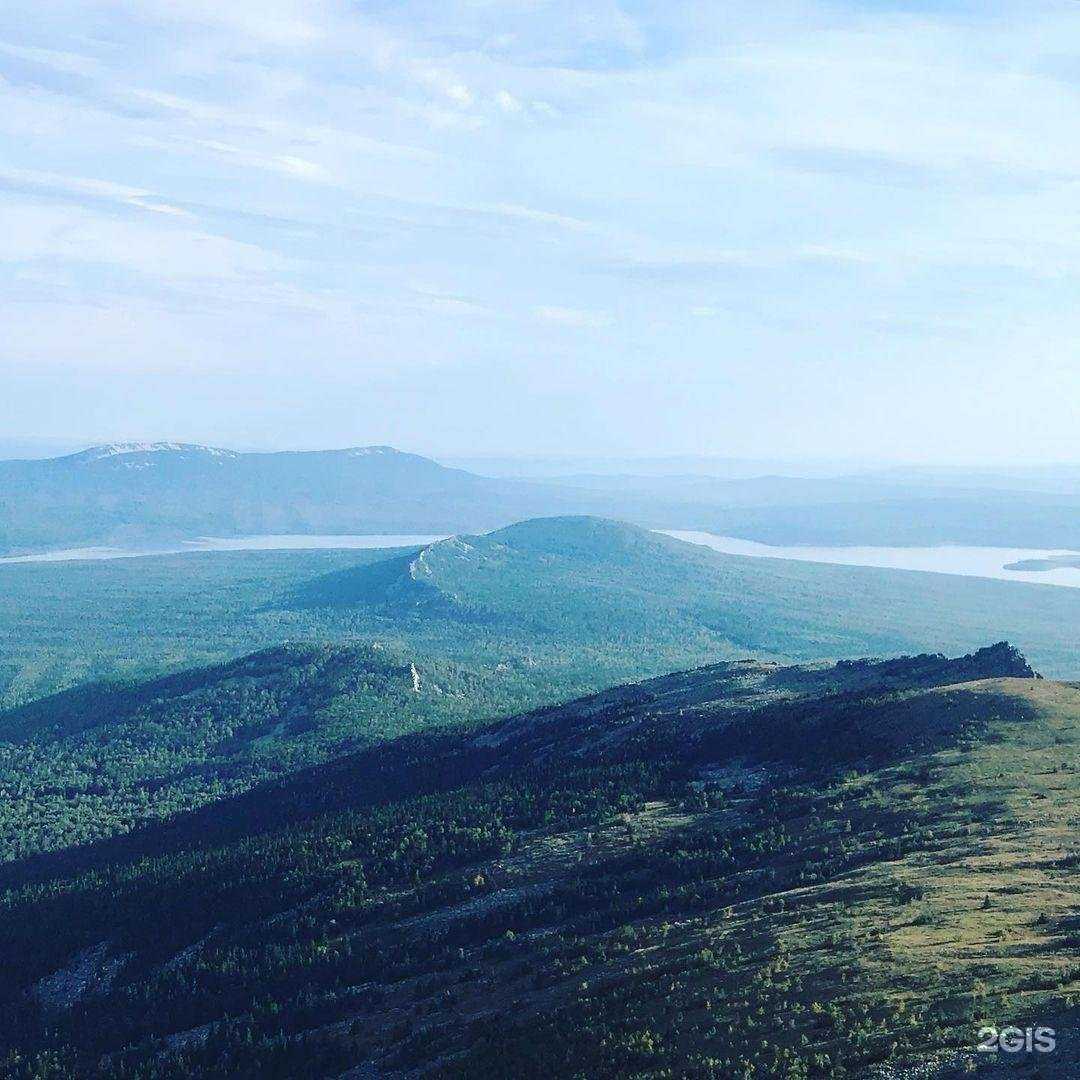 Отзывы на компанию Swentour в г. Челябинск c фото