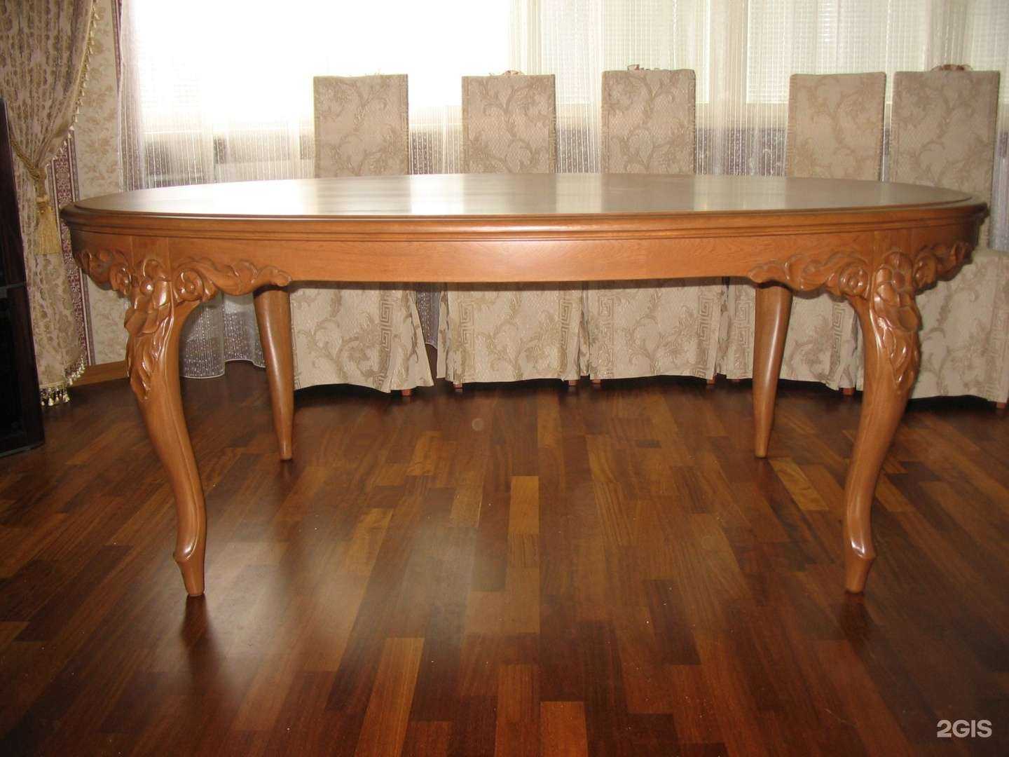 Отзывы на компанию Норланд в Архангельске c фото