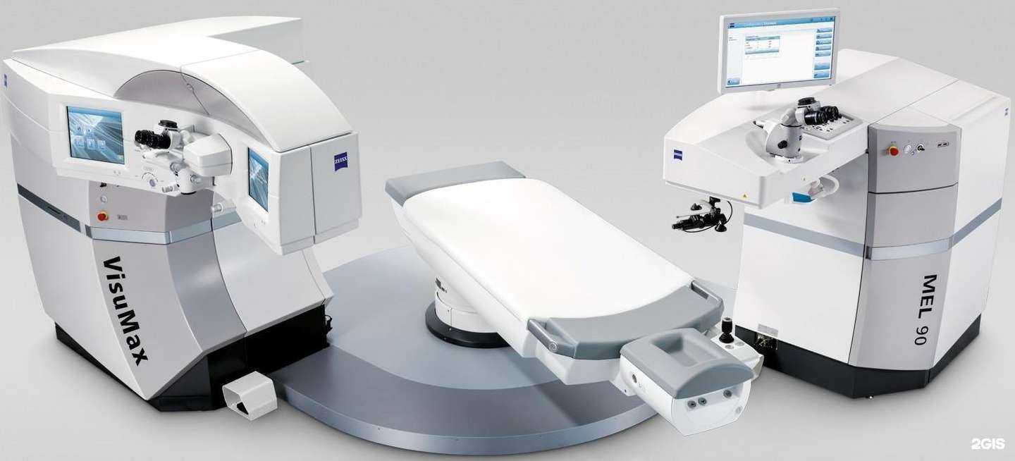 Отзывы на компанию Офтальмологическая лазерная клиника в Архангельске c фото