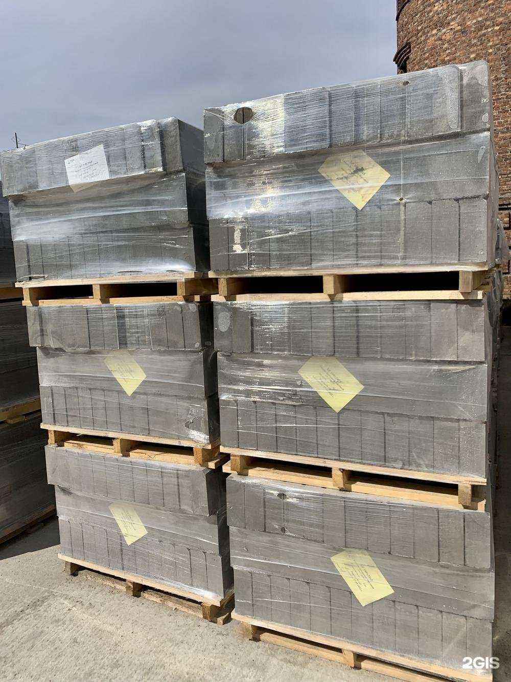 Отзывы на компанию Стройсити в Щёлкове c фото