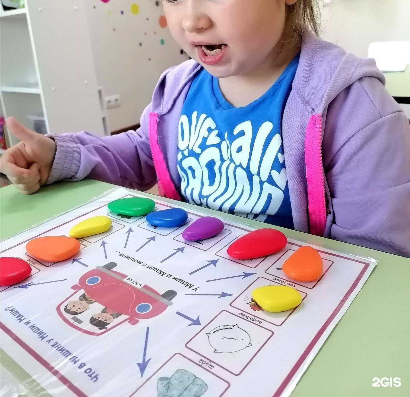 Отзывы на компанию Эстетика речи в г. Челябинск c фото