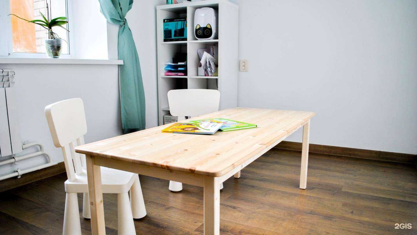 Отзывы на компанию Baby колледж в Брянске c фото