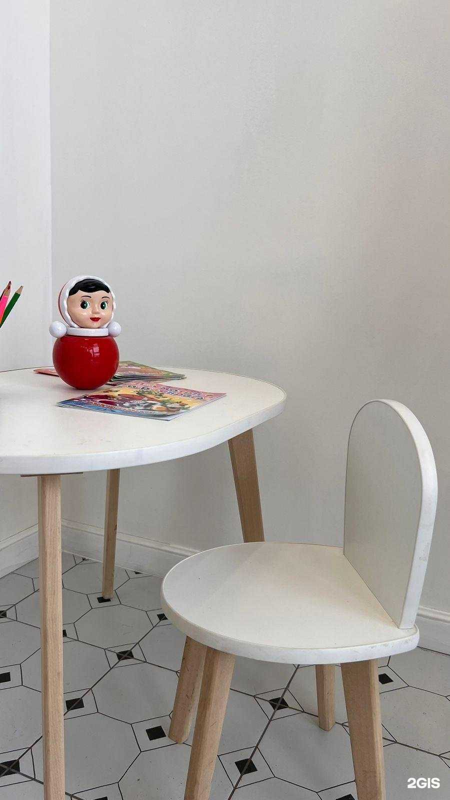 Отзывы на компанию Добрая пышка в Иркутске c фото