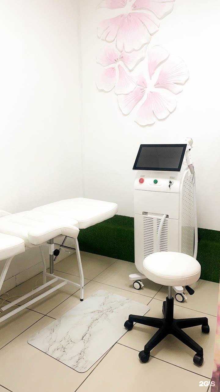 Отзывы на компанию Evostudio в Перми c фото