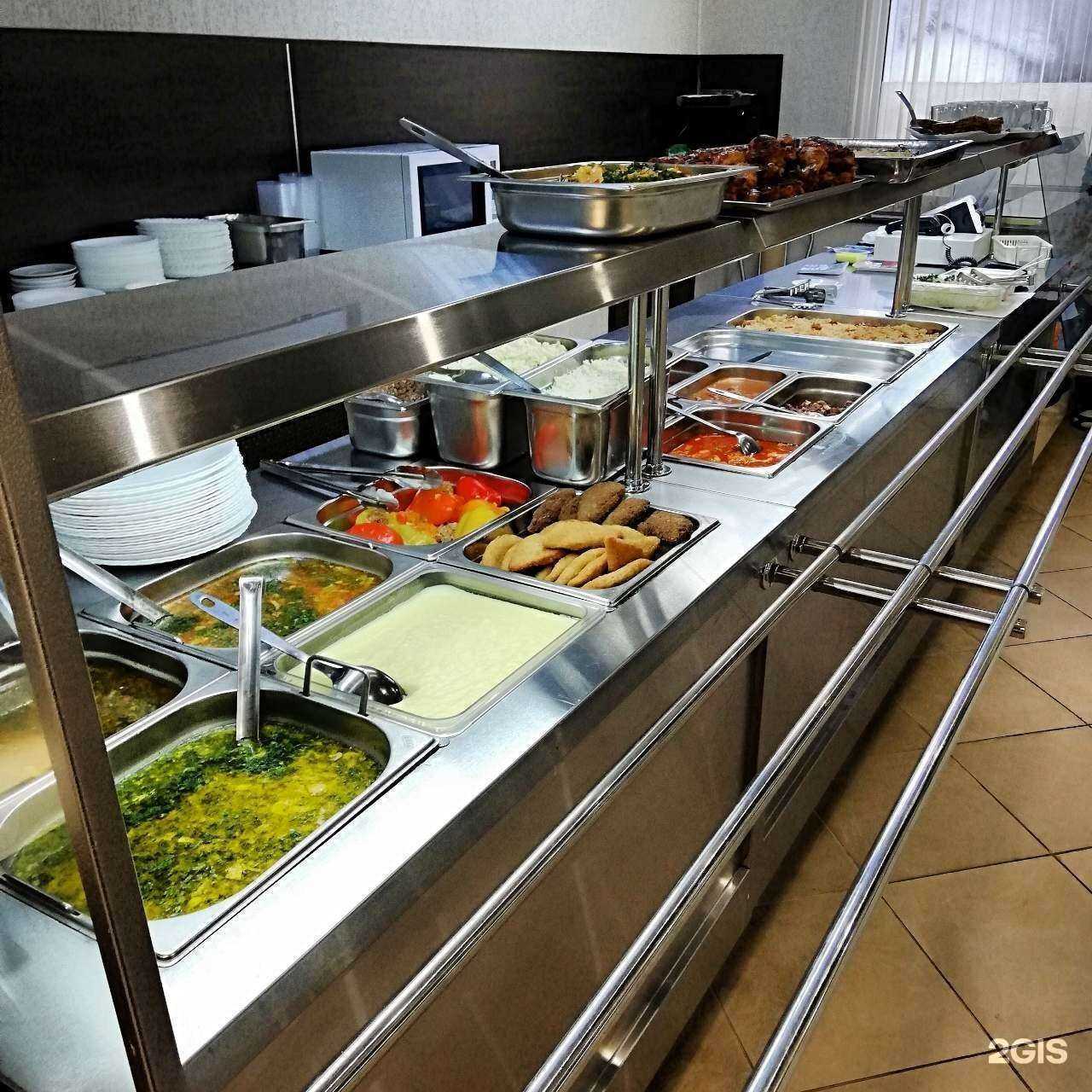 Отзывы на компанию Аппетит в Туле c фото