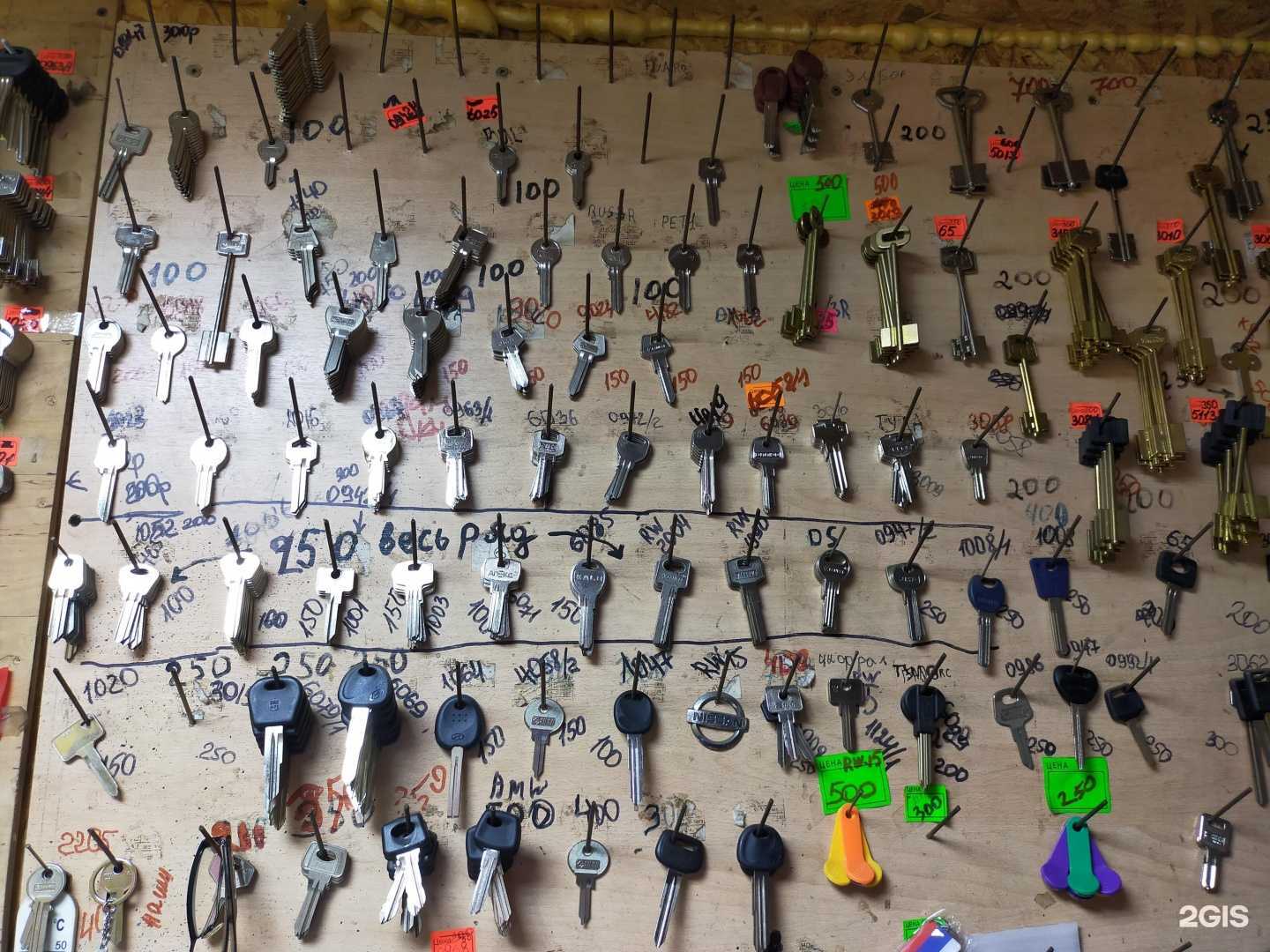 Отзывы на компанию Золотой ключик в Воронеже c фото