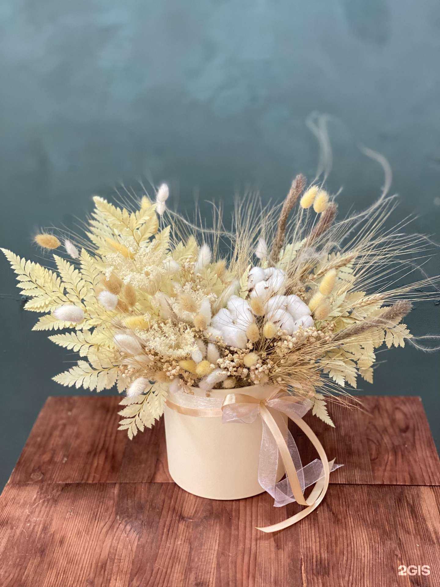 Отзывы на компанию Flo в г. Нижний Новгород c фото