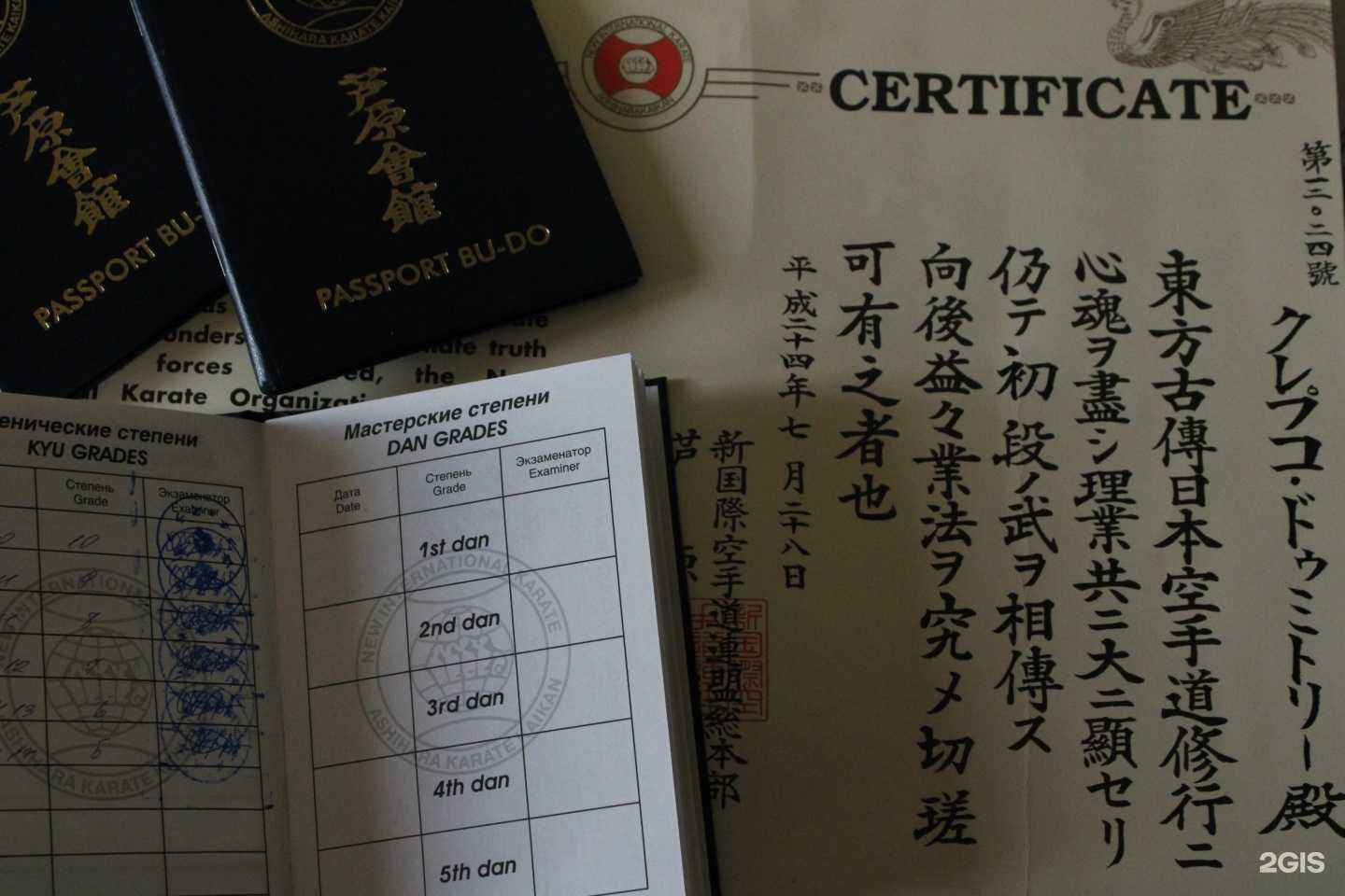 Отзывы на компанию Ашихара-каратэ в Воронеже c фото