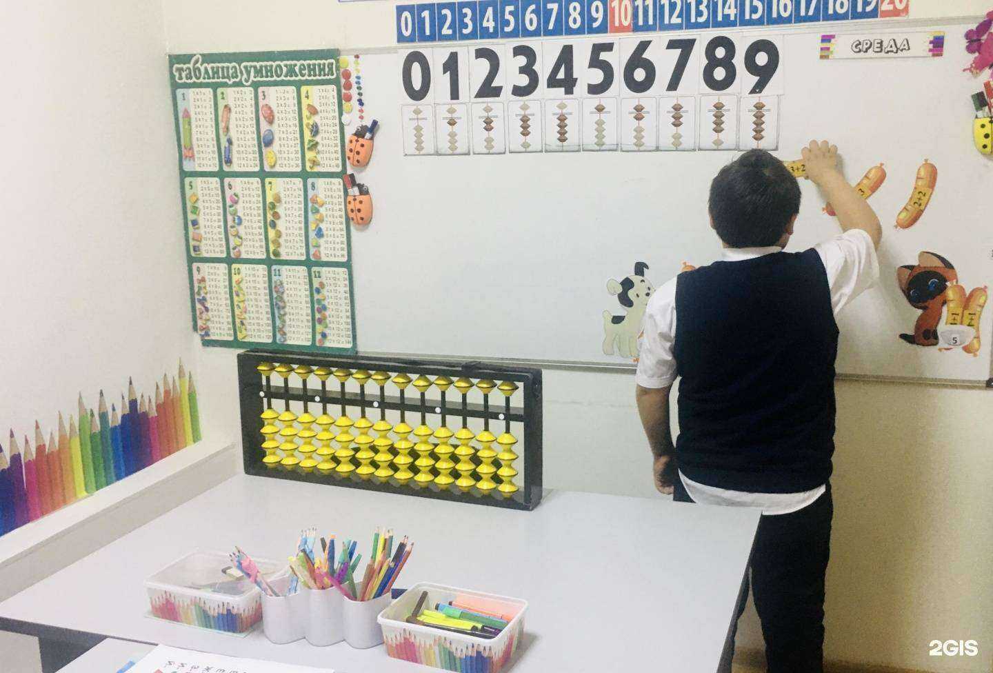 Отзывы на компанию Clever Start в г. Томск c фото